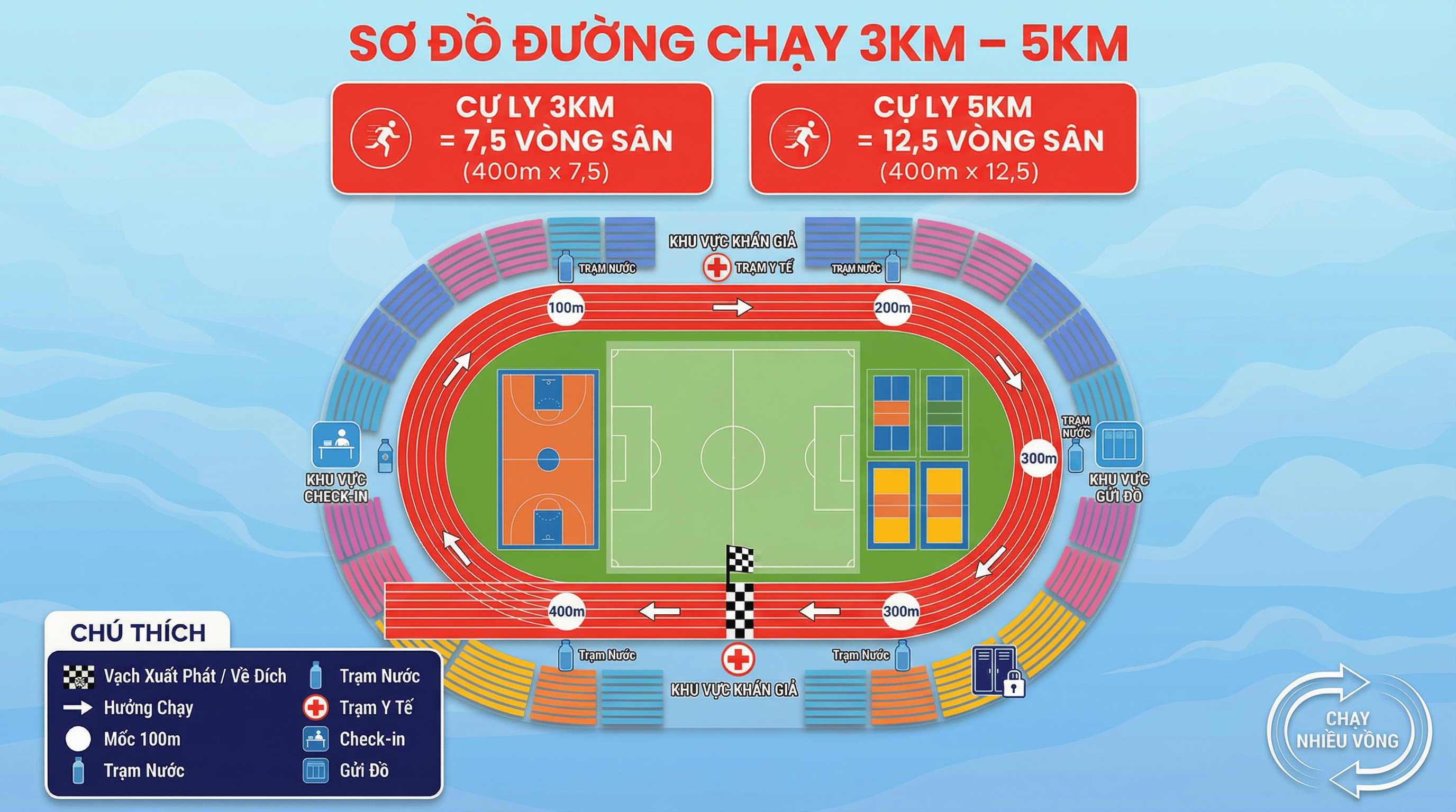 so_do_duong_chay_3km_5km_final_1 1
